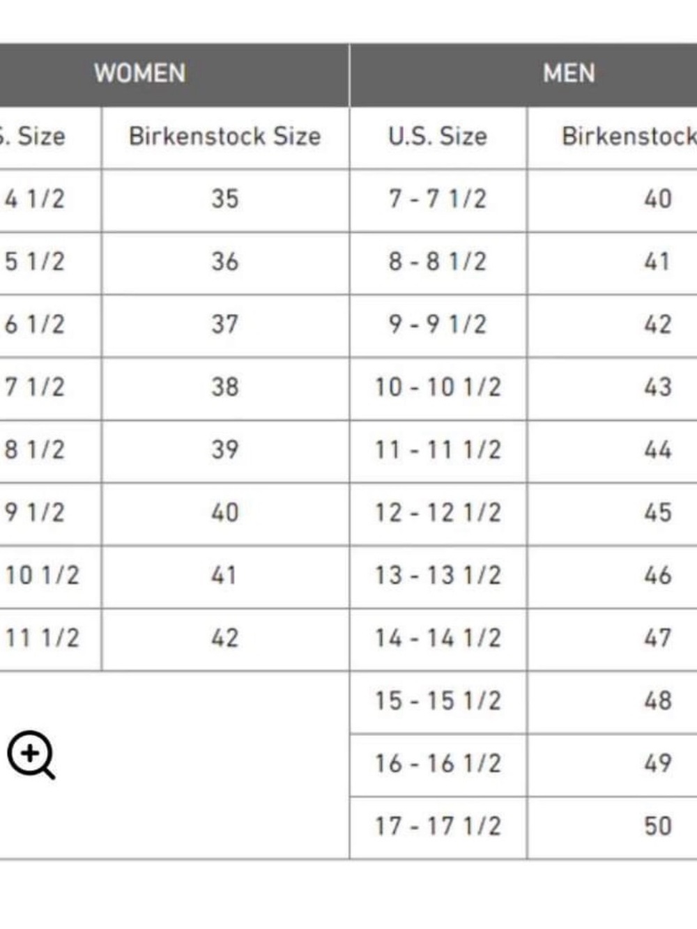 Birkenstock mayari 37 Blue Aqua Suede Crisscross Sandals with Buckles - Picture 6 of 6